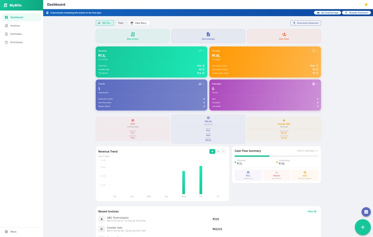 MyBills Dashboard